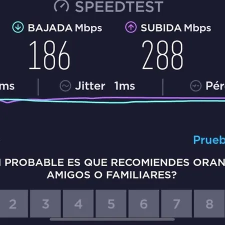 Apartamento Casa Monny Fuerteventura Wi-fi Puerto del Rosario (Fuerteventura)